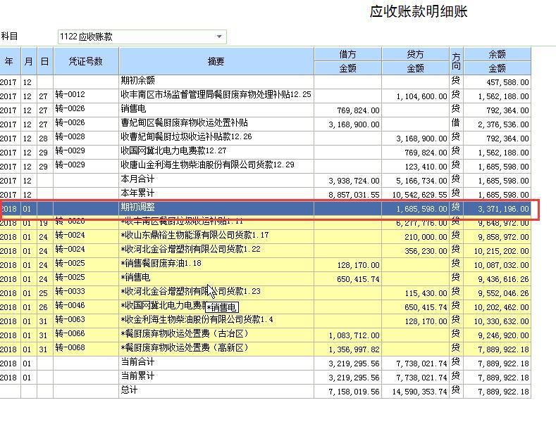 金蝶智慧记进销存仓库管理
:用友软件进销存操作
