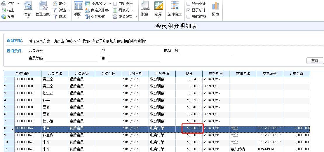 义乌进销存软件哪个好用
:适合小公司用的进销存
