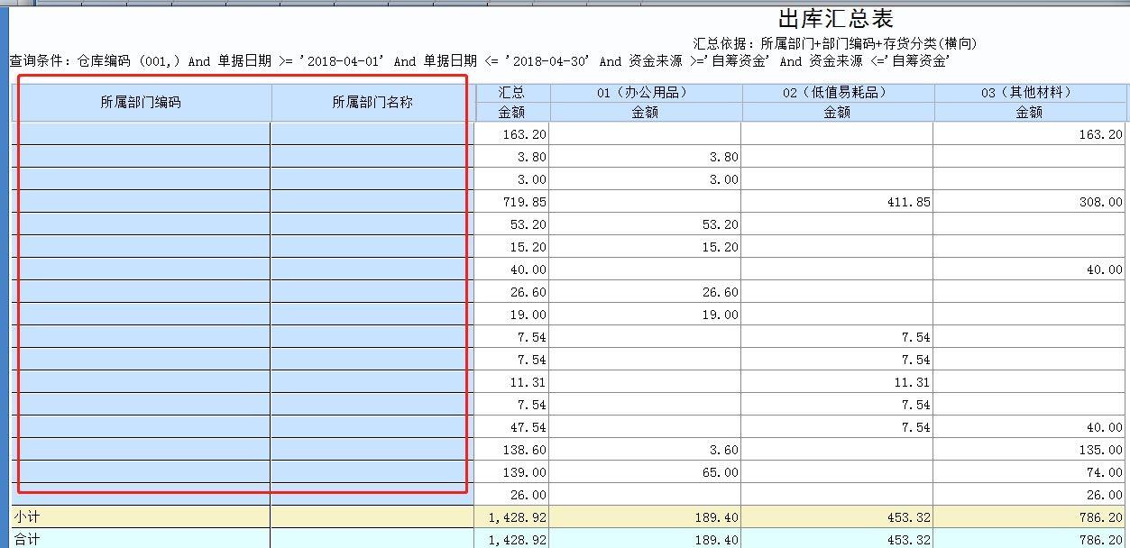 用友收入确认