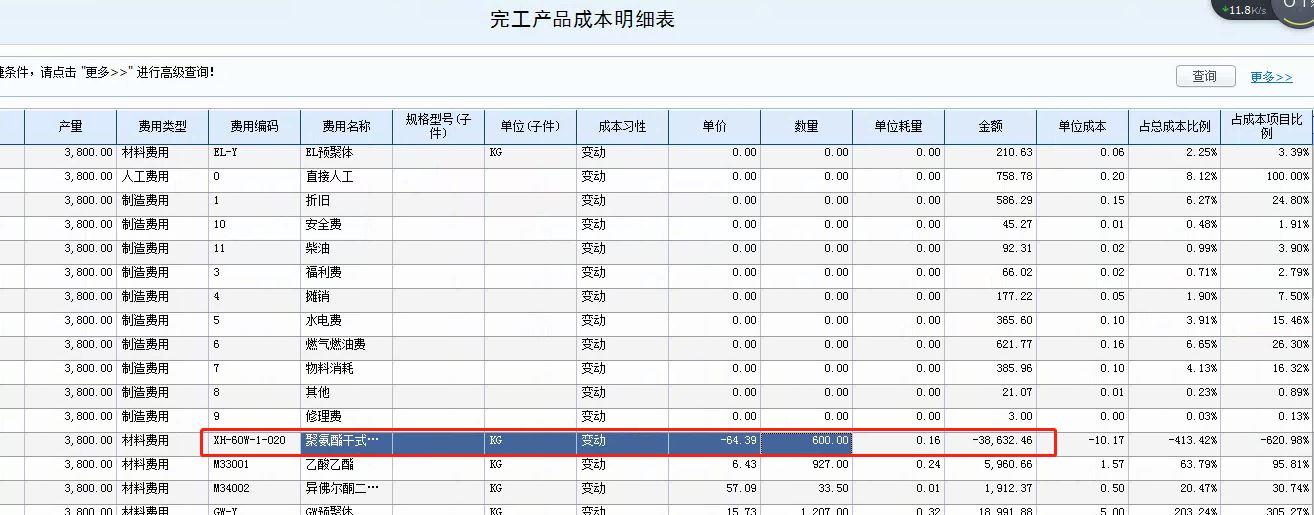 山西金蝶云进销存怎么样
:进销存哪家好用
