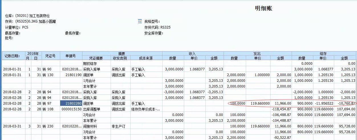 管家婆进销存优点
:米泉金蝶进销存管理系统
