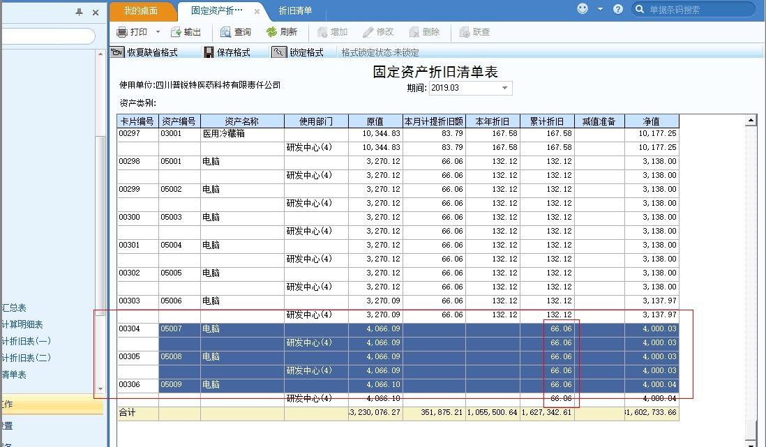 用友云发布仪式