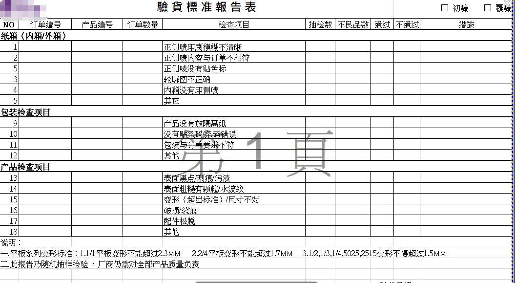 联通手机进销存软件
:商贸公司经营生鲜进销存处理
