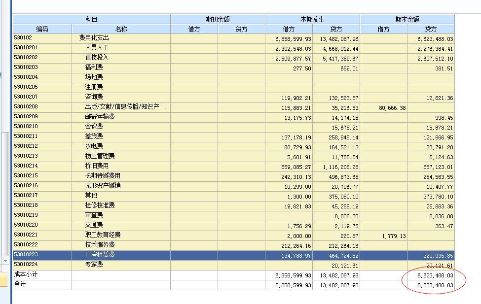 无锡化妆品进销存系统多少钱
:铜陵服装进销存软件哪个好
