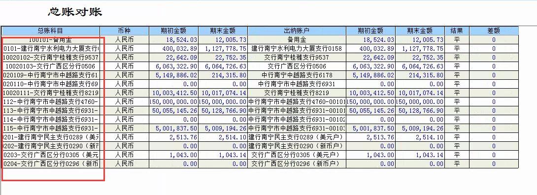 北京用友代理