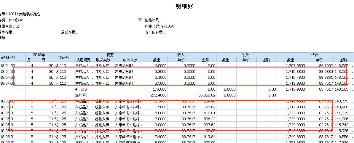 软件三库管理规定出入库管理
:医药公司进销存优化方案
