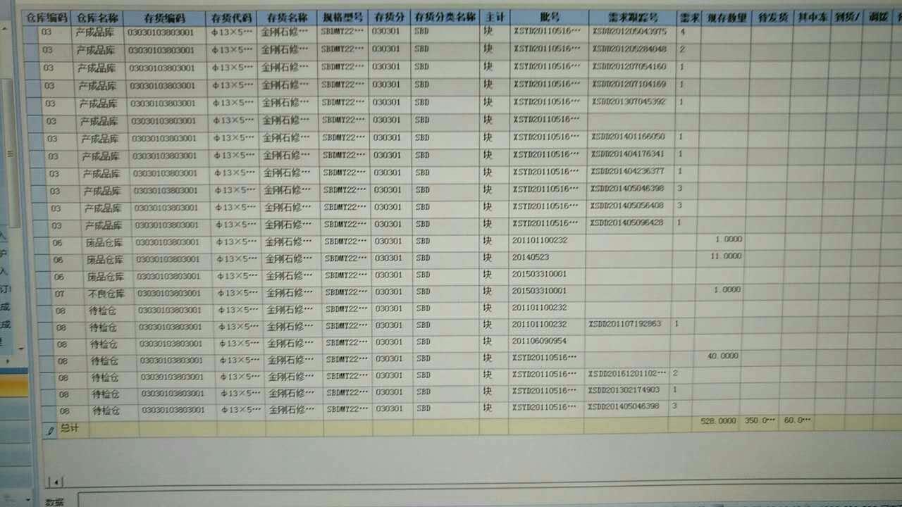 仓库软件出入库记录
:建行企业进销存能用吗
