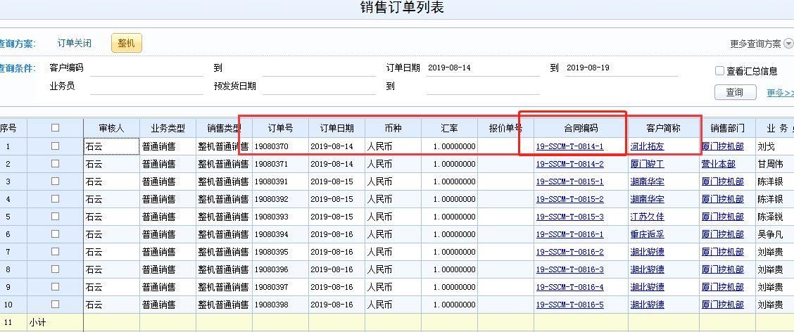 进销存仓储管理软件推荐
:企业进销存管理重要吗
