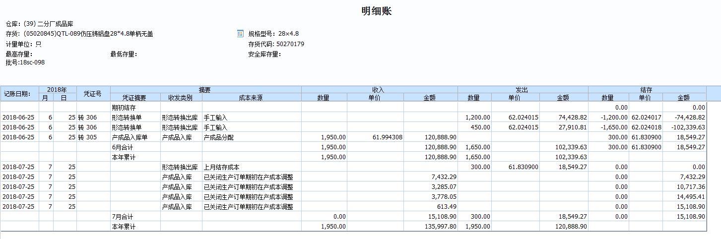 鞋店出入库软件
:手机版汽配进销存软件免费版
