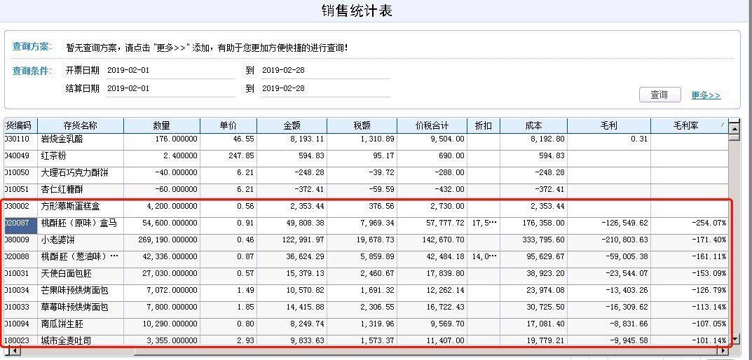 做简单的进销存表格
:家具进销存系统哪款好
