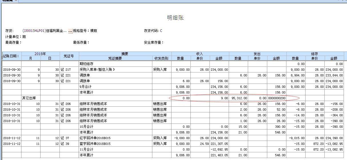 贸易公司进销存费怎么分
:用友t3进销存出库单
