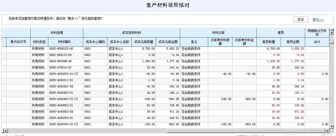 工厂销售开单管理软件免费
:进销存用什么软件制作
