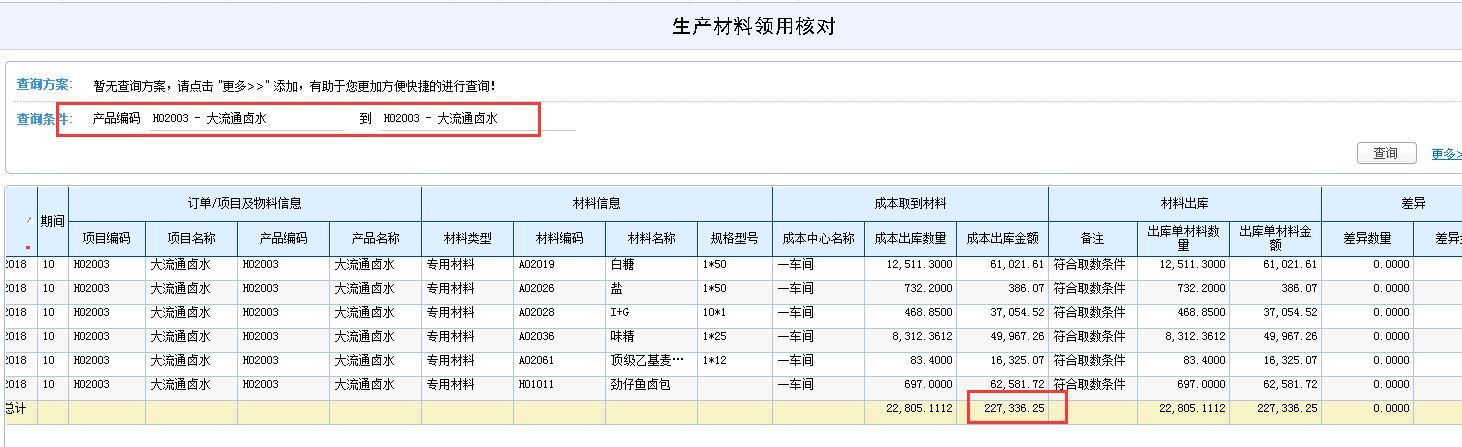 生产企业进销存软件教程
:济宁天汇用友进销存
