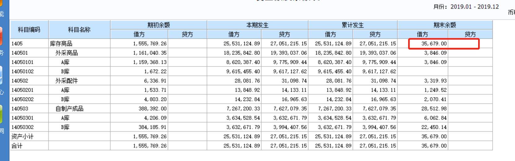 小傻瓜进销存正式版
:代理药品进销存管理软件哪个好
