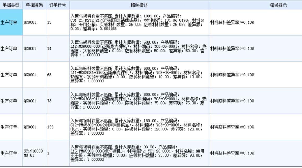 东平进销存多少钱
:销售开单软件可以修改
