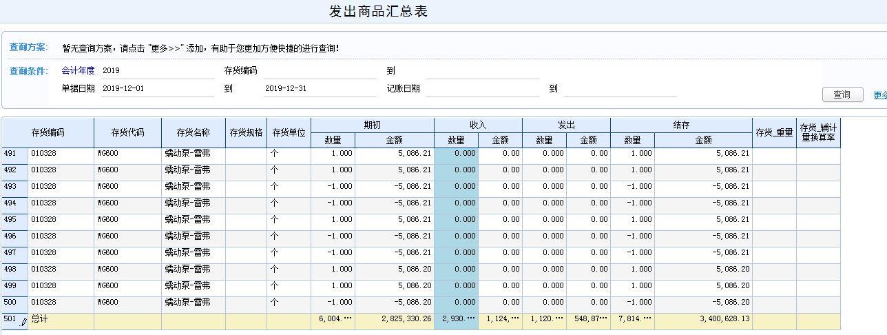 小鸟企业进销存管理系统
:建材买卖行业最好用的进销存软件
