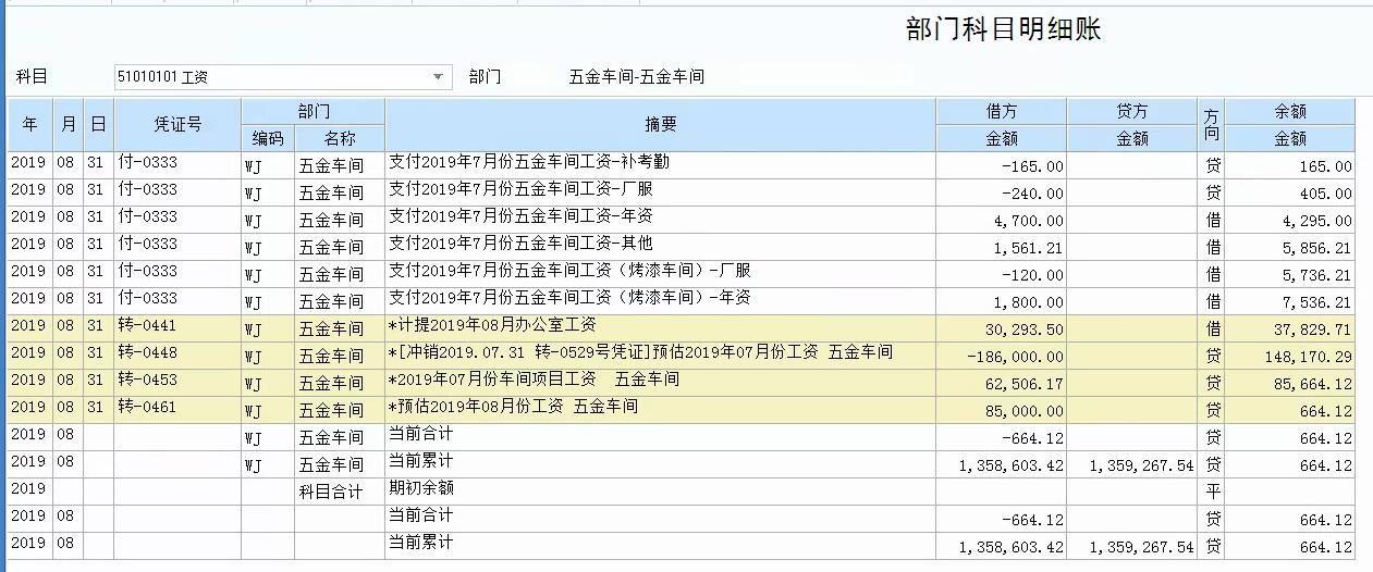 进销存系统中结案是什么意思
:深圳进销存软件有限公司
