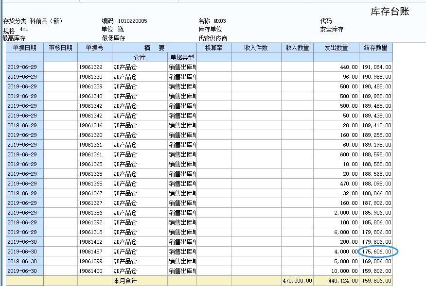 简单进销存明细账
:用手机做进销存
