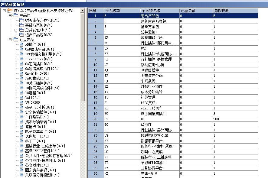 用友软件进销存流程
:用友畅捷通如何做进销存
