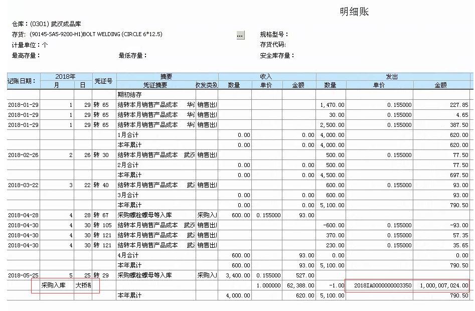 最简单的进销存电子表
:进销存报表app哪个好
