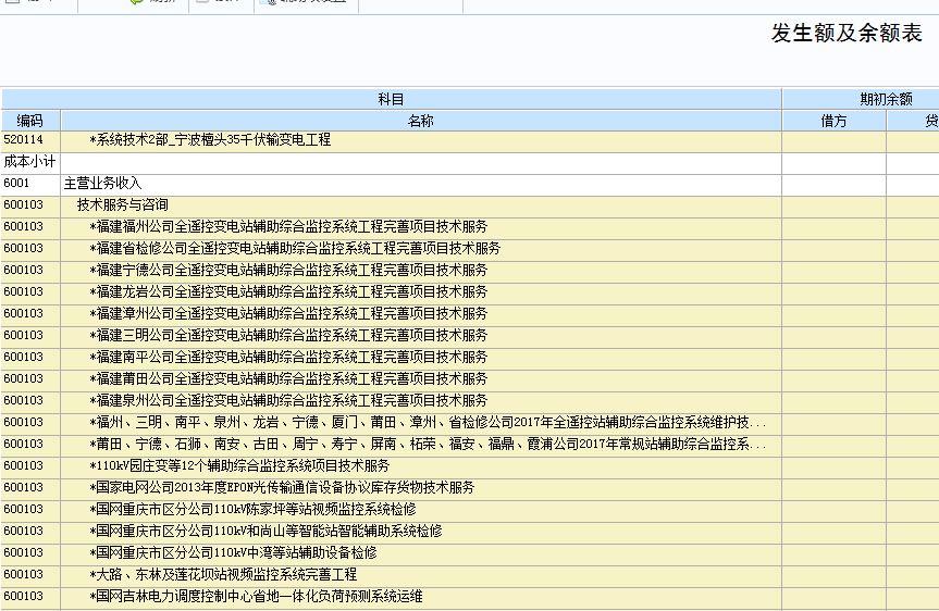 金蝶进销存财务软件多少钱
:企业进销存管理软件技术指标
