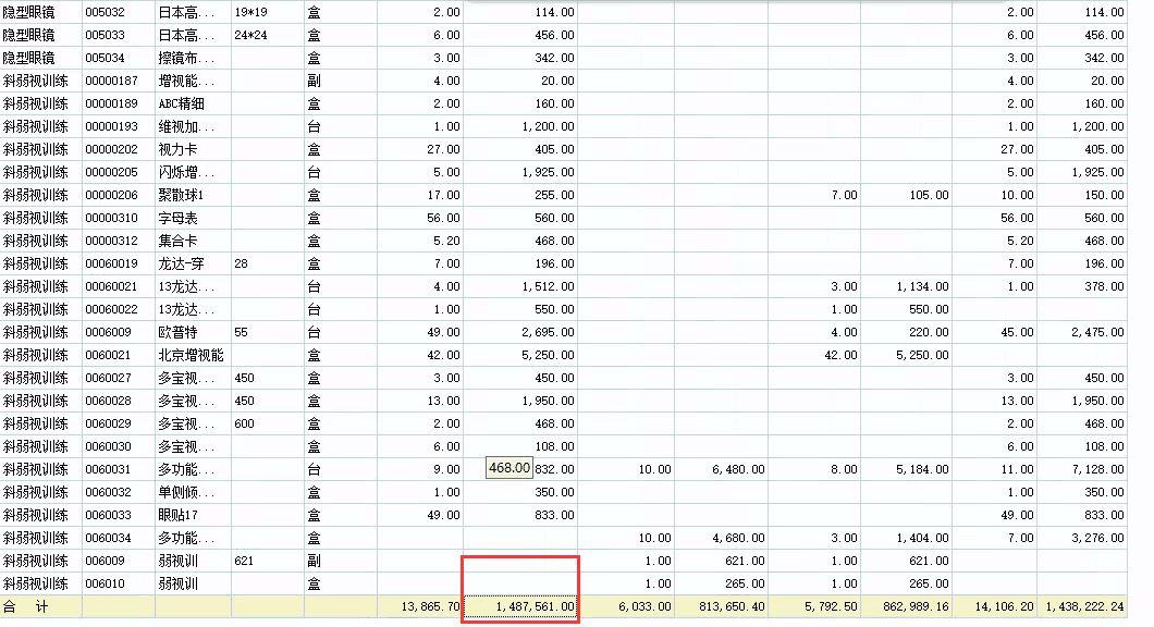 淘宝的进销存软件哪个好
:用友U8进销存材料成本核算
