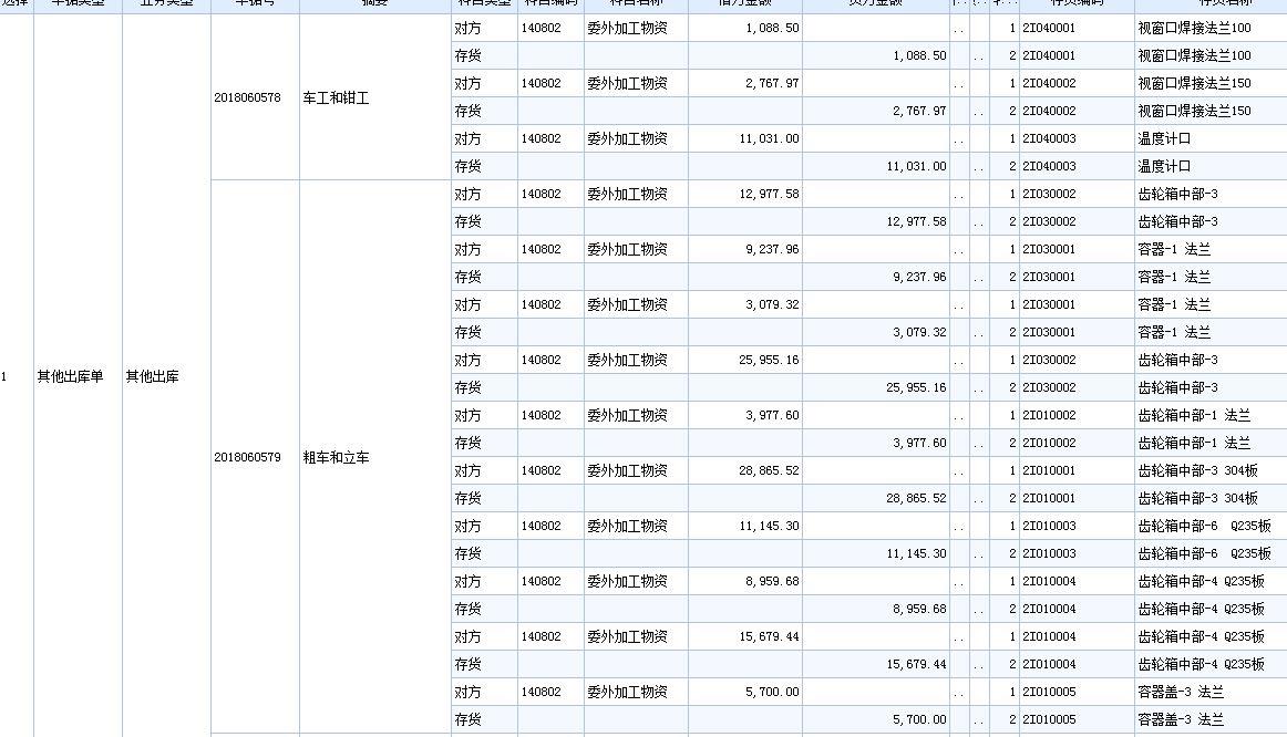 金蝶云会计中的关联进销存
:用友的进销存和财务软件
