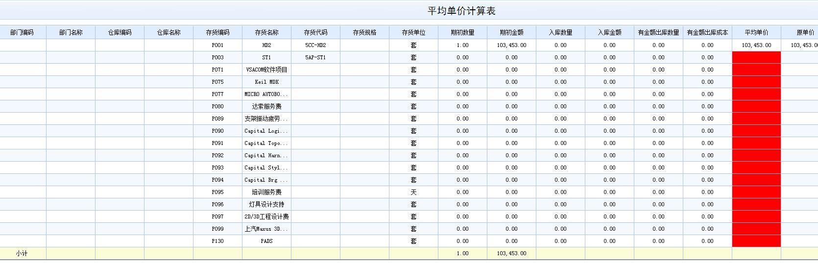 用软件做出入库表格
:梅花餐饮公司的进销存系统
