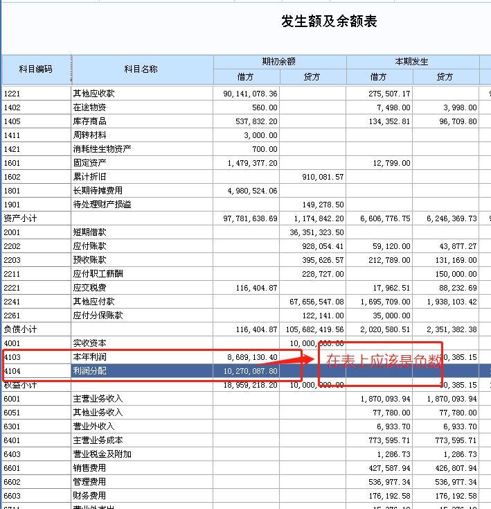 公司进销存管理系统
:用友软件怎么做进销存数据
