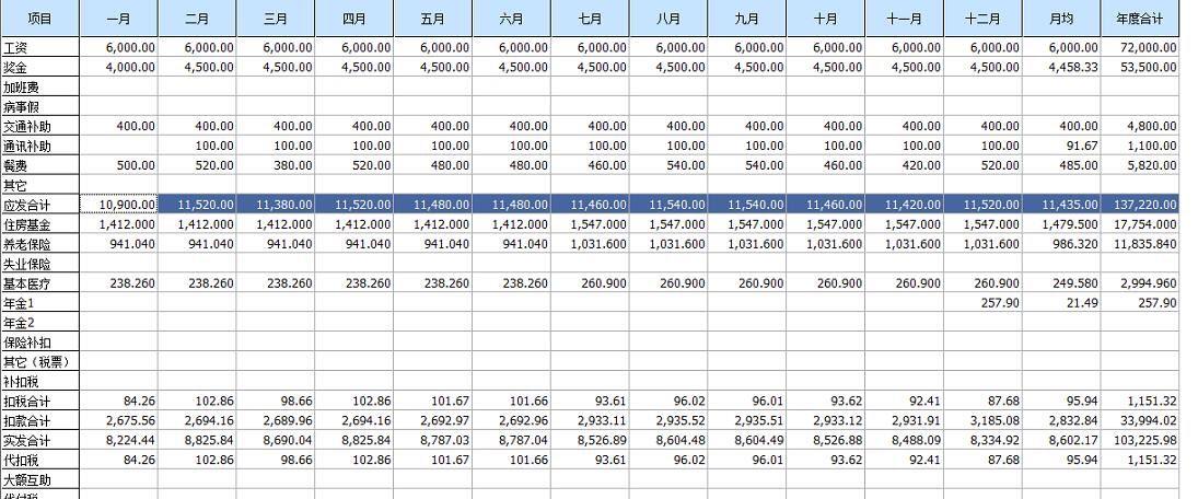 手机制作进销存表格模板下载
:金蝶进销存建新账套
