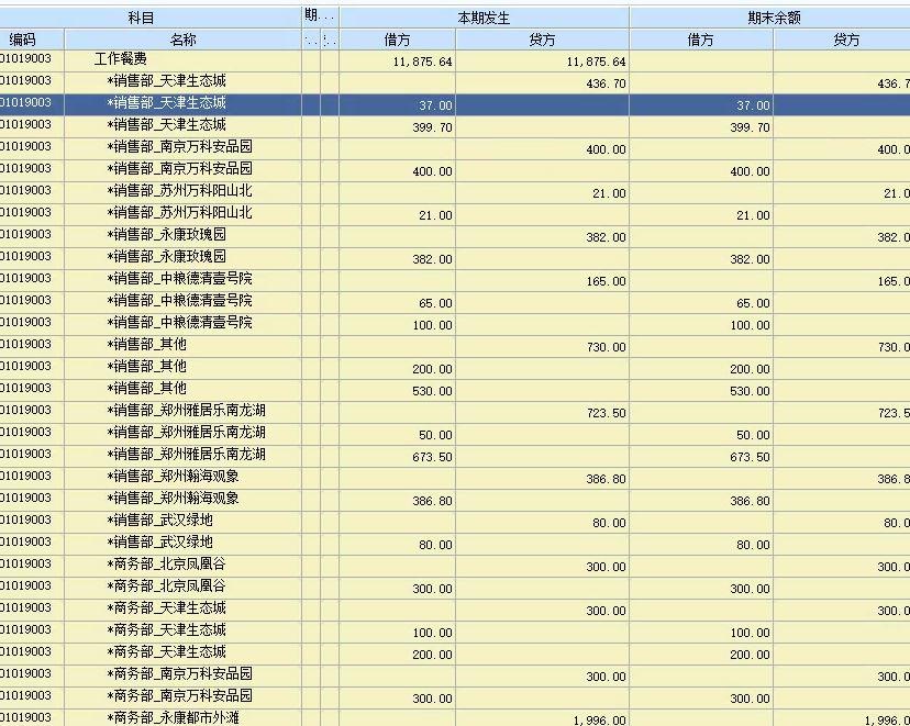 仓库进销存app推荐
:生产加工企业进销存表格
