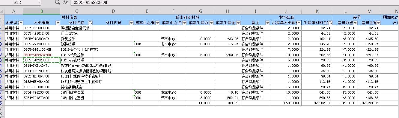 云进销存pc版价格
:进销存手机app哪个好用吗
