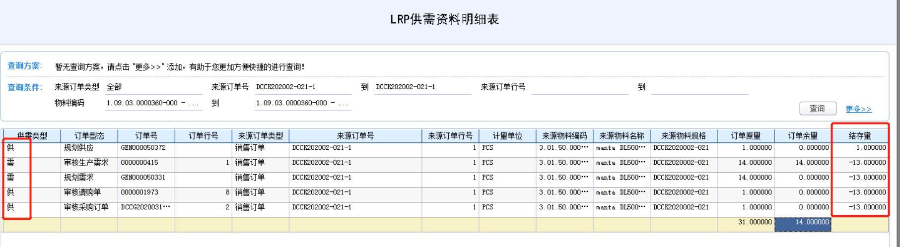 哪个进销存财务好
:金蝶货品进销存软件
