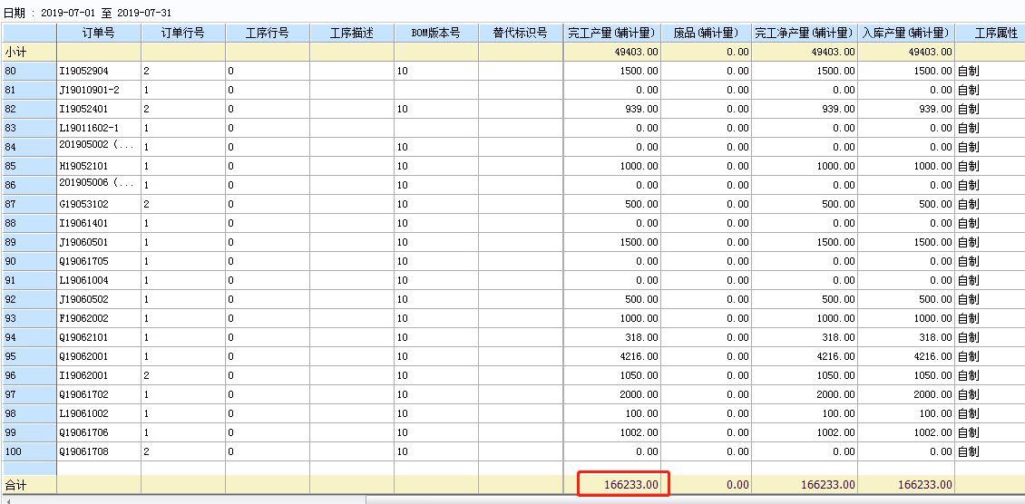 霆才进销存管理系统好用吗
:药品出入库流程管理软件
