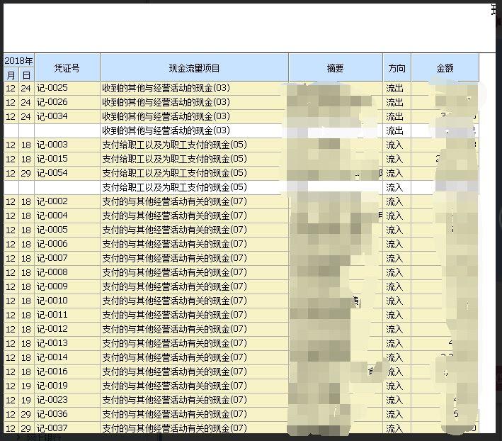 成都金蝶进销存软件价格
:简单进销存系统的角色划分
