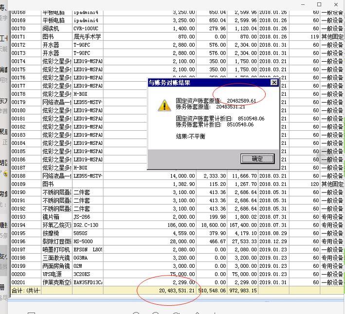 用友u8工资管理模块多少钱