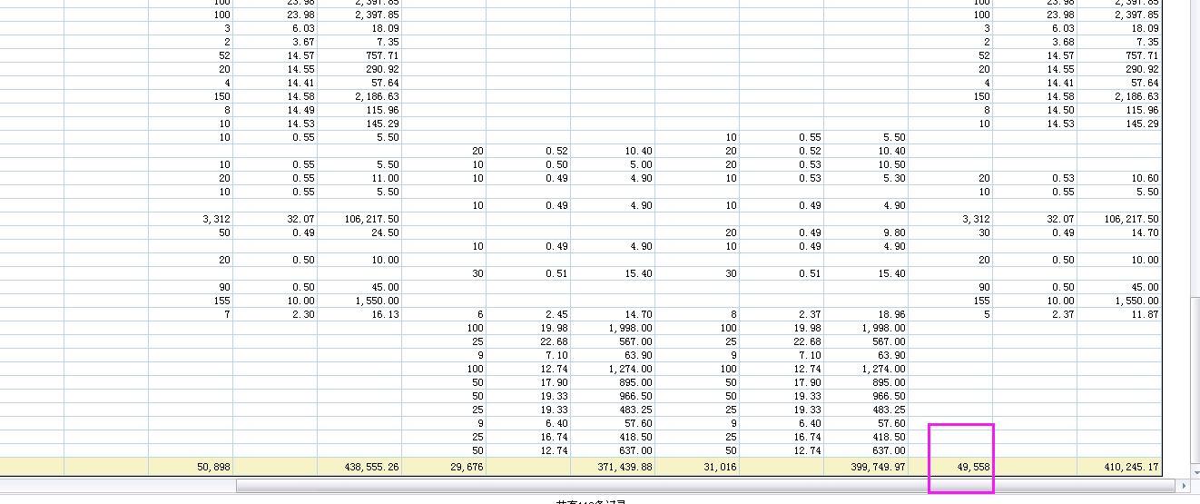 昆明进销存管理软件哪个好
:飞跃版出入库软件教程
