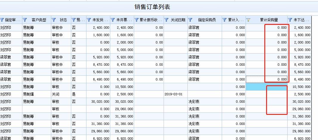 用友模块生产制造